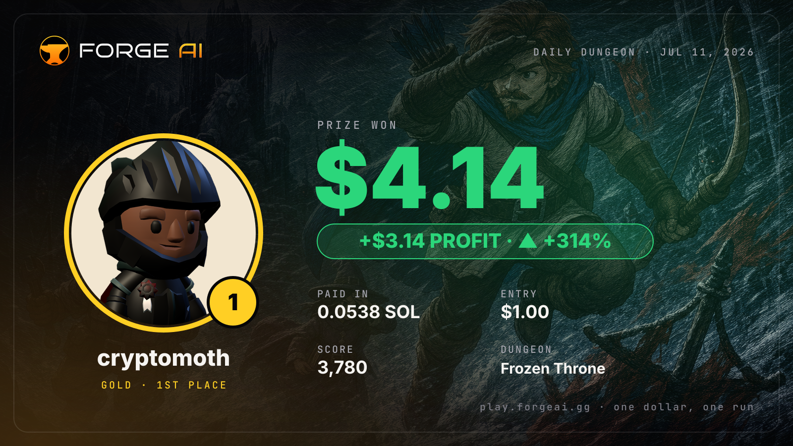 Win card: cryptomoth won $4.14 · 1st place in Frozen Throne of the Pale Wolf