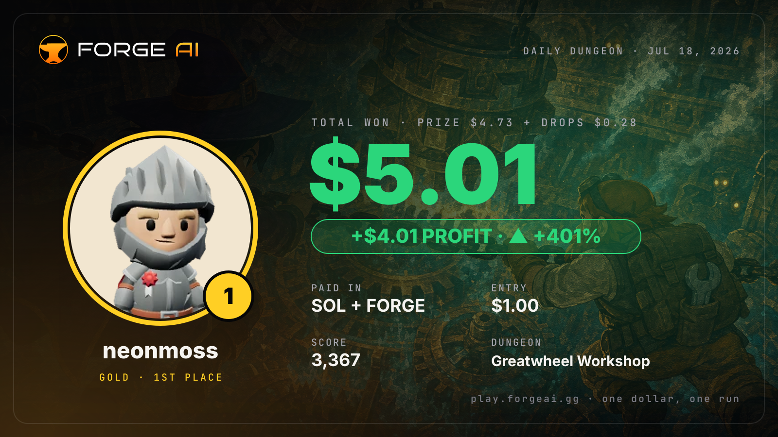 Win card: neonmoss won $5.01 · 1st place in Greatwheel Workshop of the Clockfather