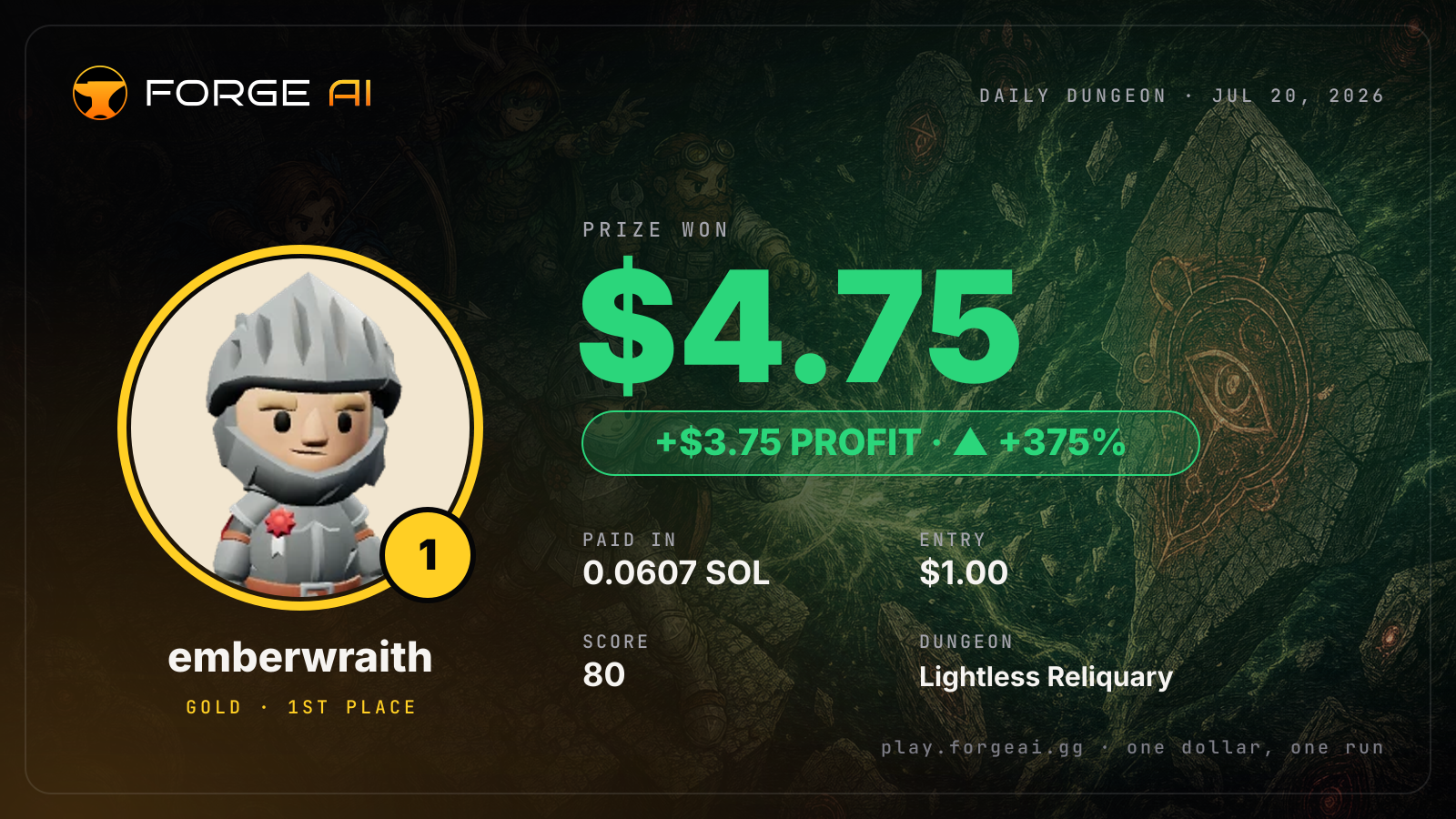 Win card: emberwraith won $4.75 · 1st place in Lightless Reliquary of the Sleeping Tide