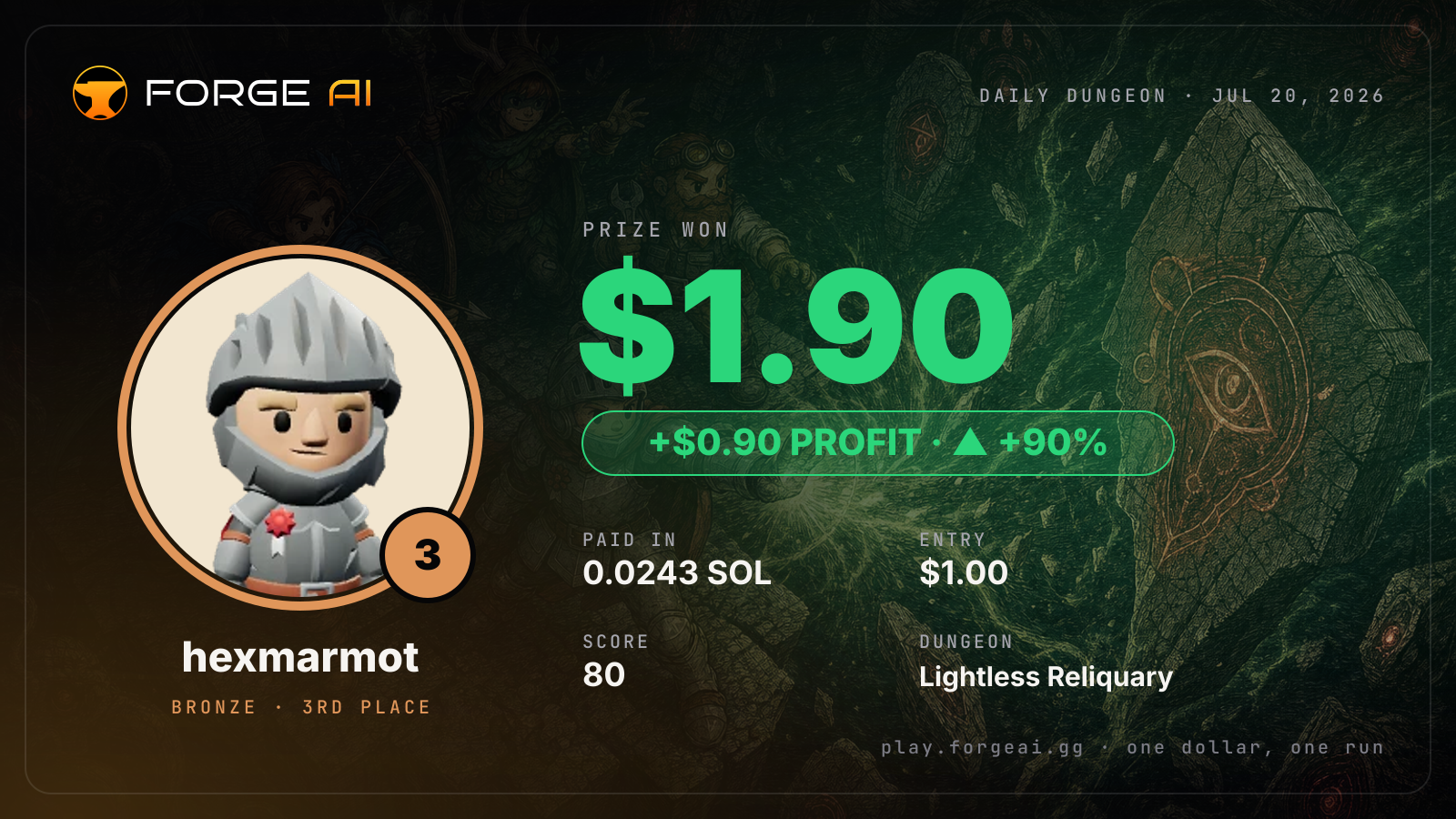 Win card: hexmarmot won $1.90 · 3rd place in Lightless Reliquary of the Sleeping Tide