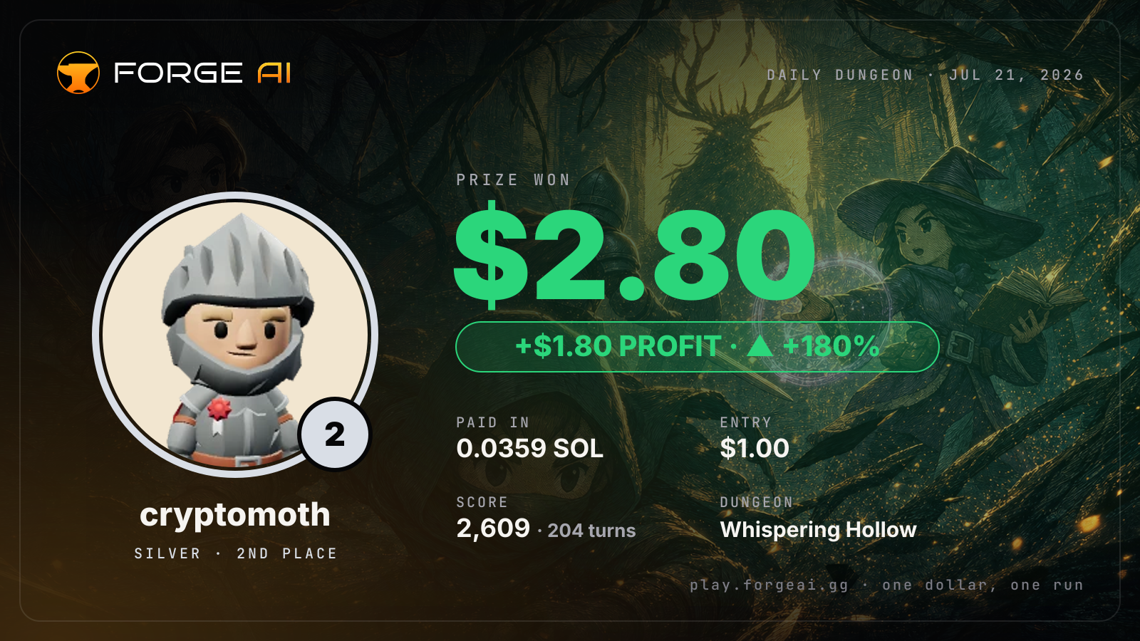 Win card: cryptomoth won $2.80 · 2nd place in Whispering Hollow of the Stag King