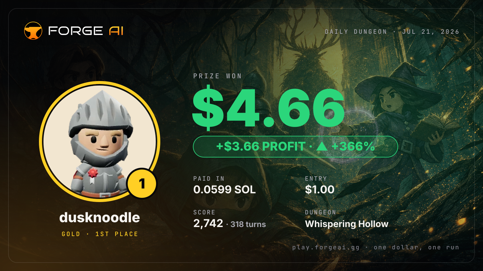 Win card: dusknoodle won $4.66 · 1st place in Whispering Hollow of the Stag King