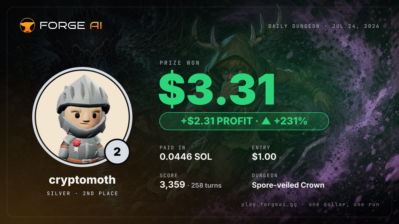 Win card: cryptomoth won $3.31 · 2nd place in Spore-veiled Crown of the Glowing Choir