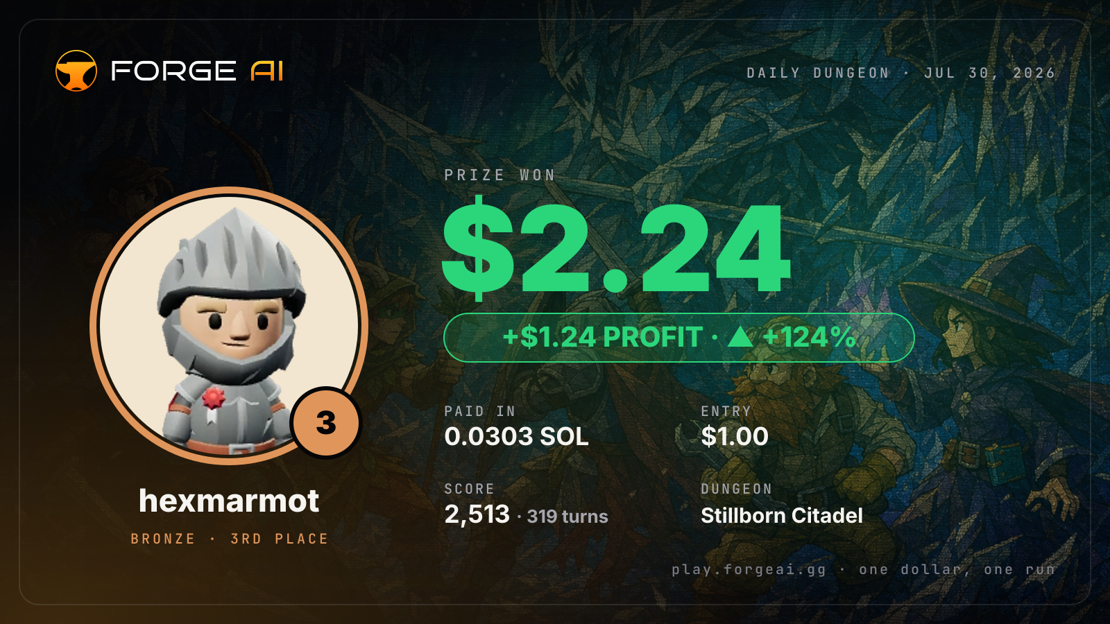 Win card: hexmarmot won $2.24 · 3rd place in Stillborn Citadel of the Long Winter