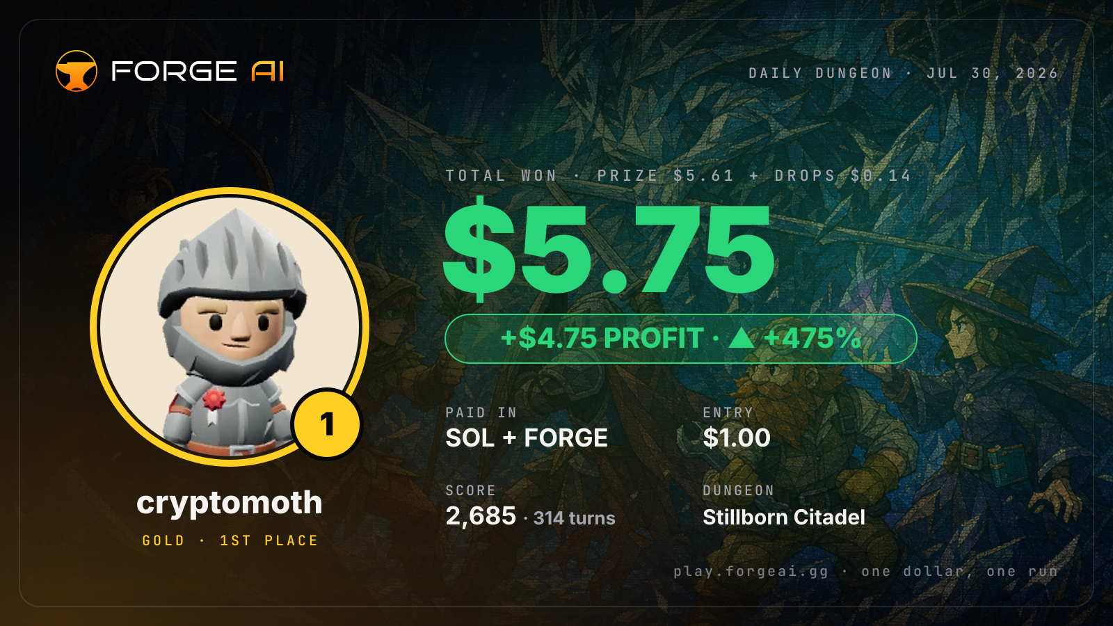 Win card: cryptomoth won $5.75 · 1st place in Stillborn Citadel of the Long Winter