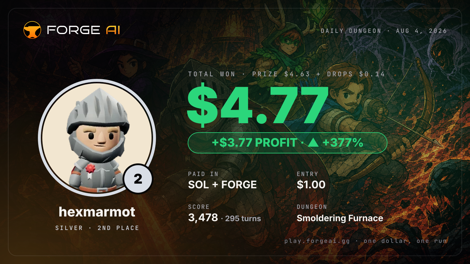 Win card: hexmarmot won $4.77 · 2nd place in Smoldering Furnace of the Last Spark