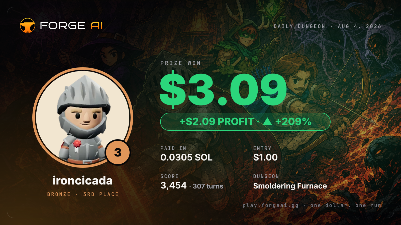 Win card: ironcicada won $3.09 · 3rd place in Smoldering Furnace of the Last Spark