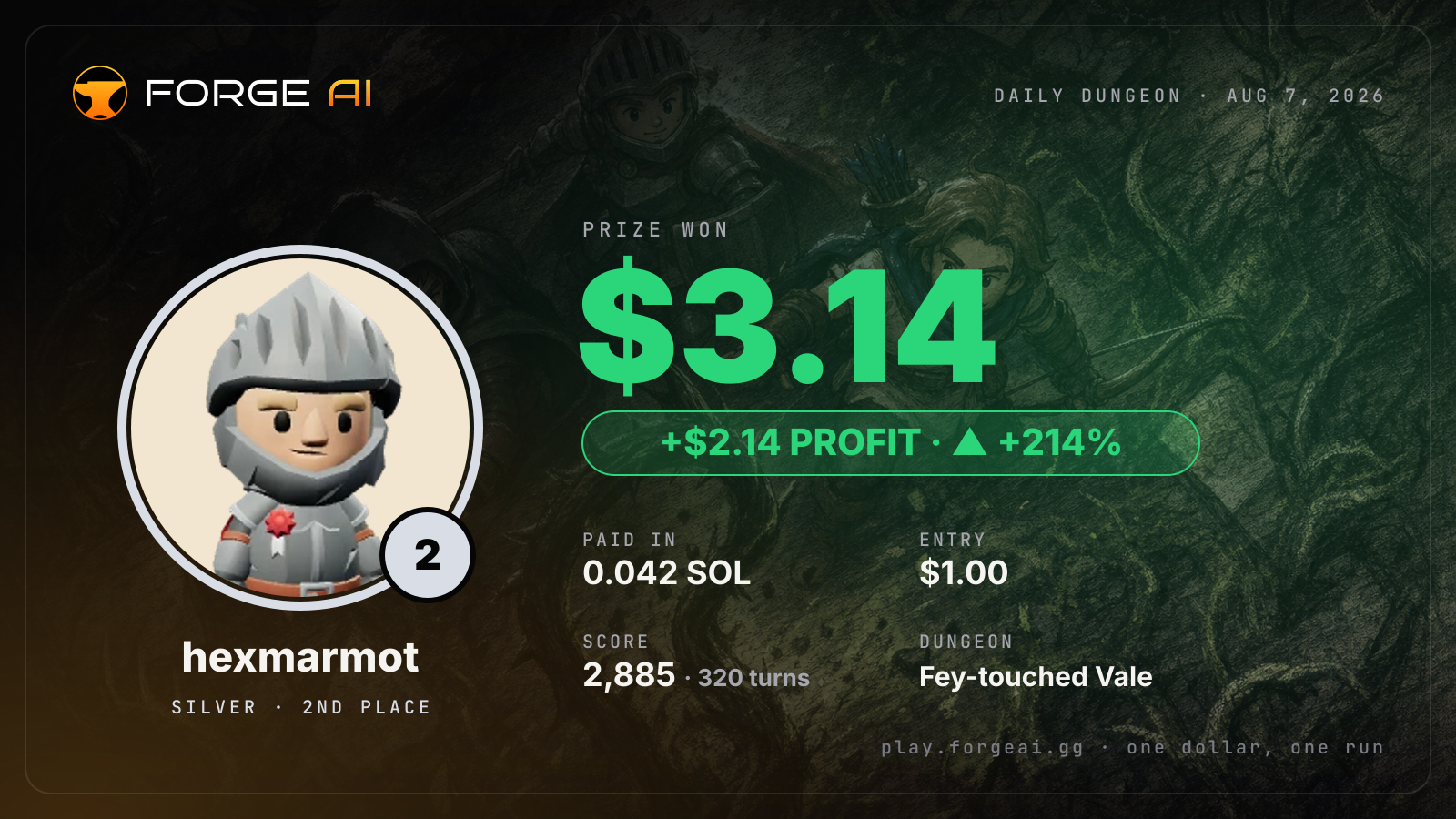 Win card: hexmarmot won $3.14 · 2nd place in Fey-touched Vale of the Whispering Vine