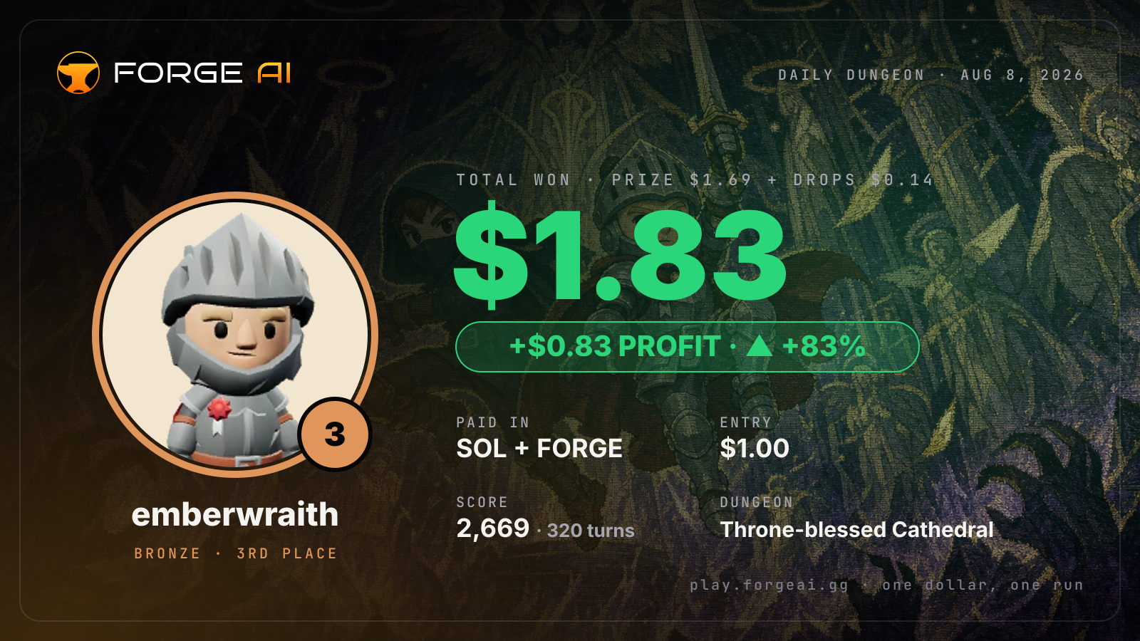 Win card: emberwraith won $1.83 · 3rd place in Throne-blessed Cathedral of the Seventh Seraph