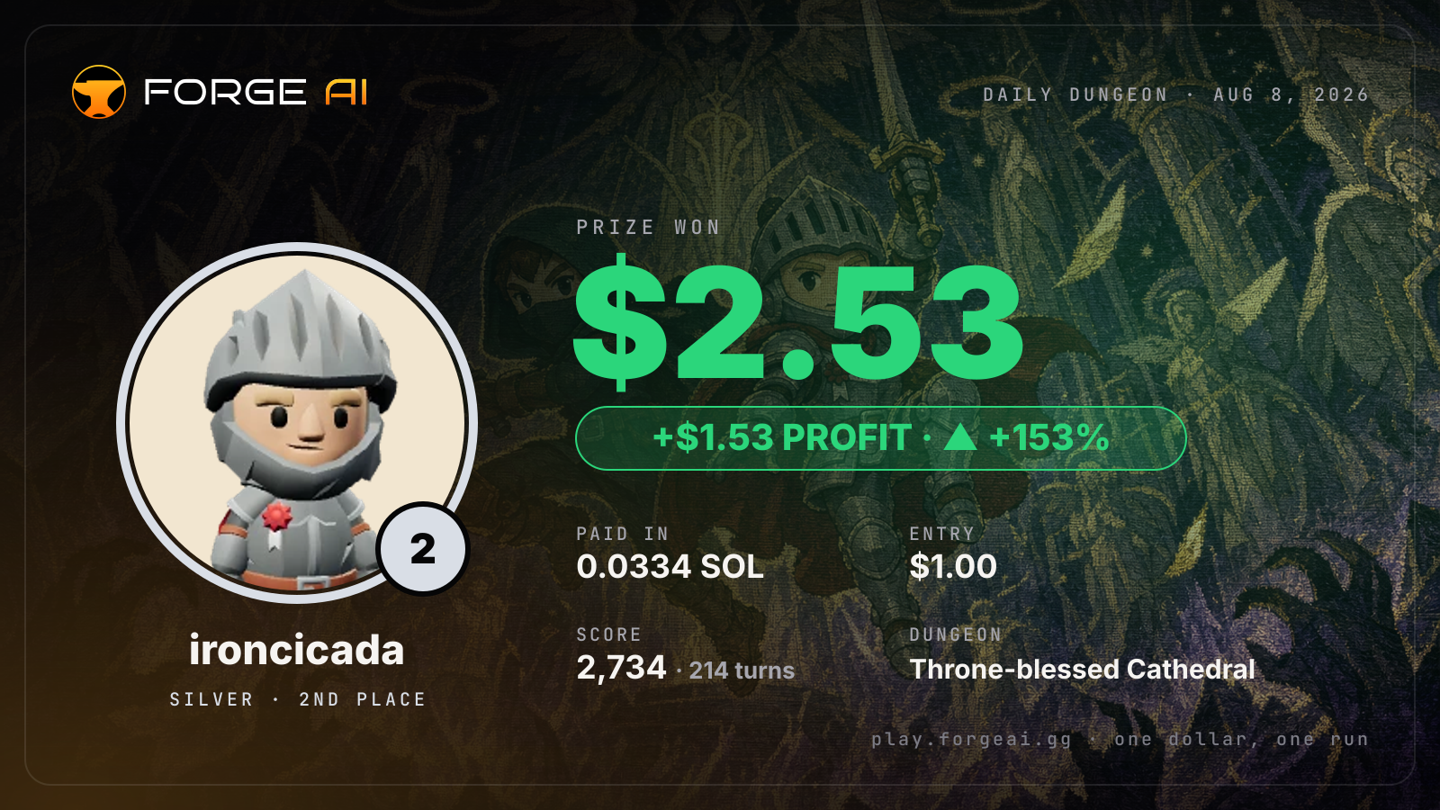 Win card: ironcicada won $2.53 · 2nd place in Throne-blessed Cathedral of the Seventh Seraph