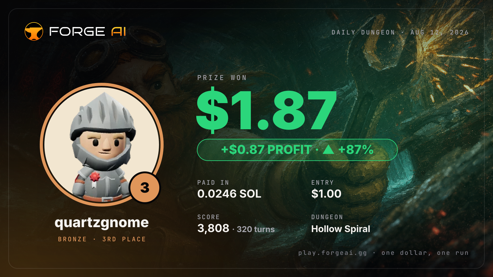 Win card: quartzgnome won $1.87 · 3rd place in Hollow Spiral of the Drowned Crown