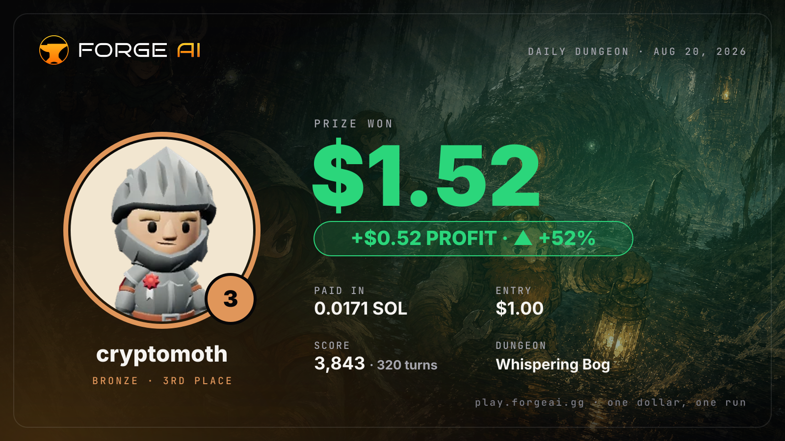 Win card: cryptomoth won $1.52 · 3rd place in Whispering Bog of the Wandering Light