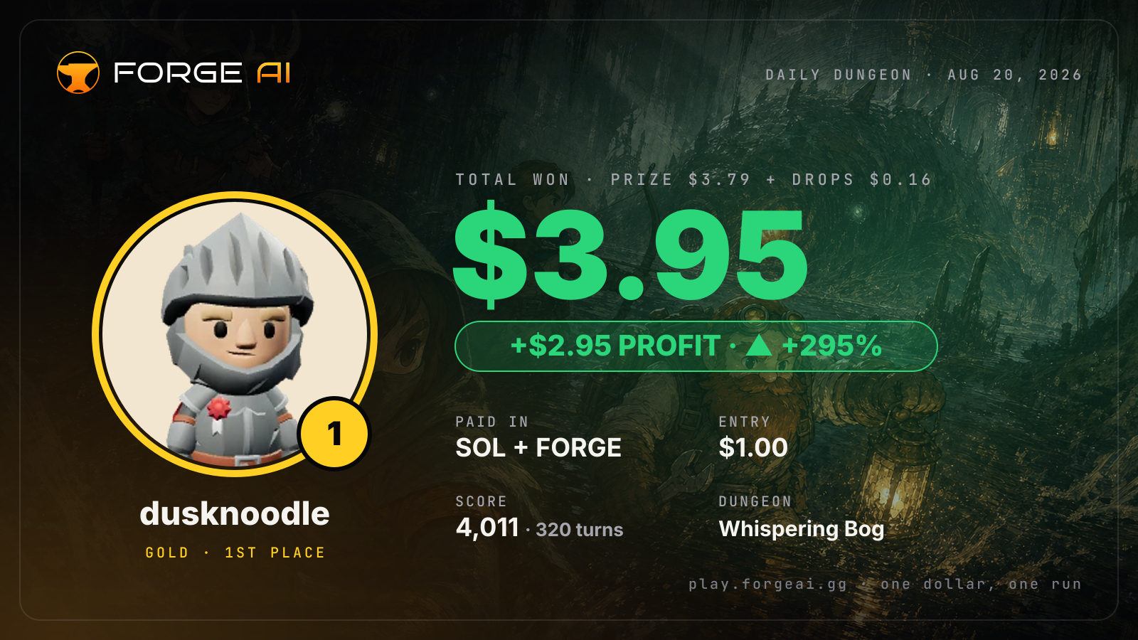 Win card: dusknoodle won $3.95 · 1st place in Whispering Bog of the Wandering Light