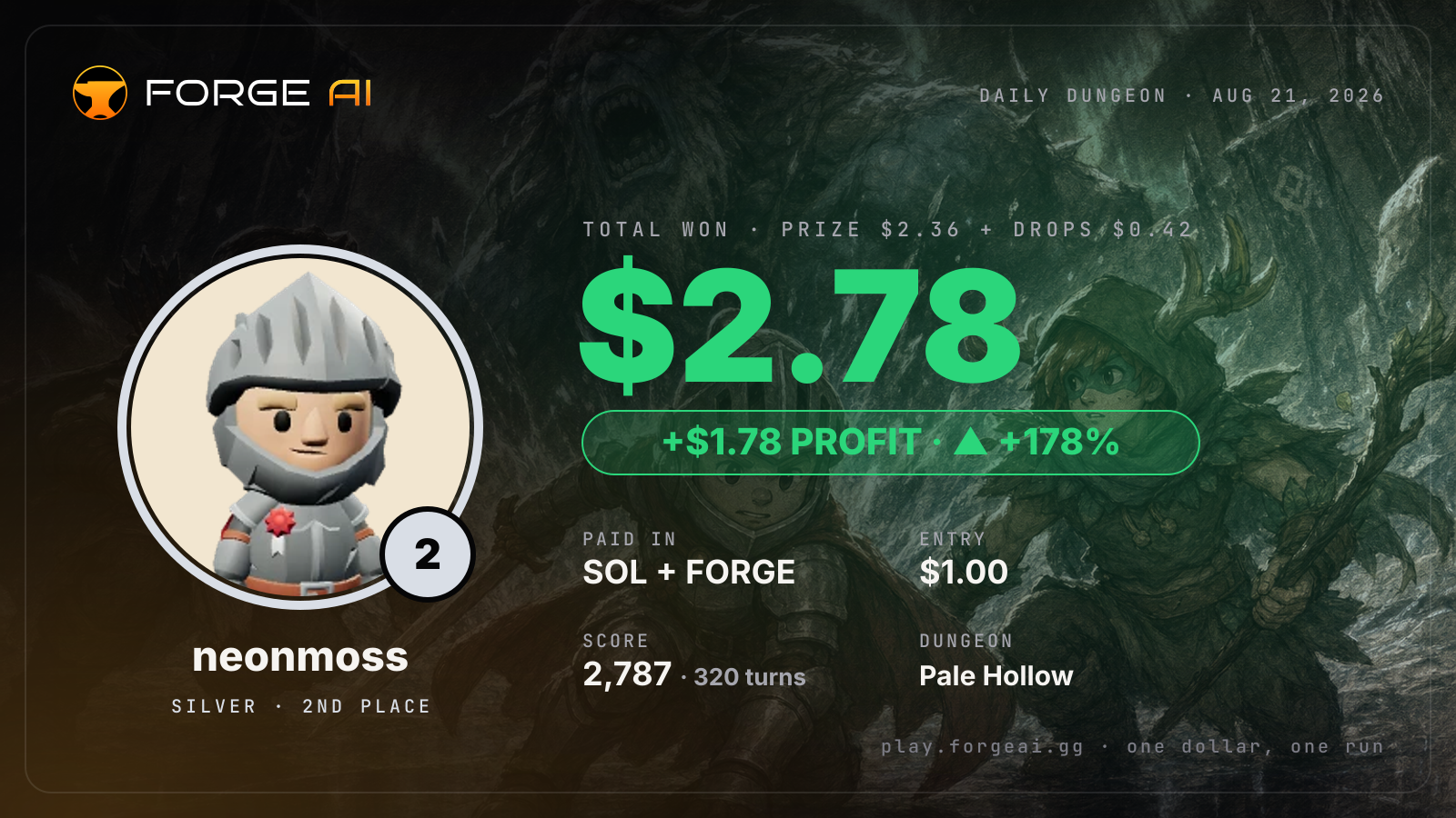 Win card: neonmoss won $2.78 · 2nd place in Pale Hollow of the Long Winter