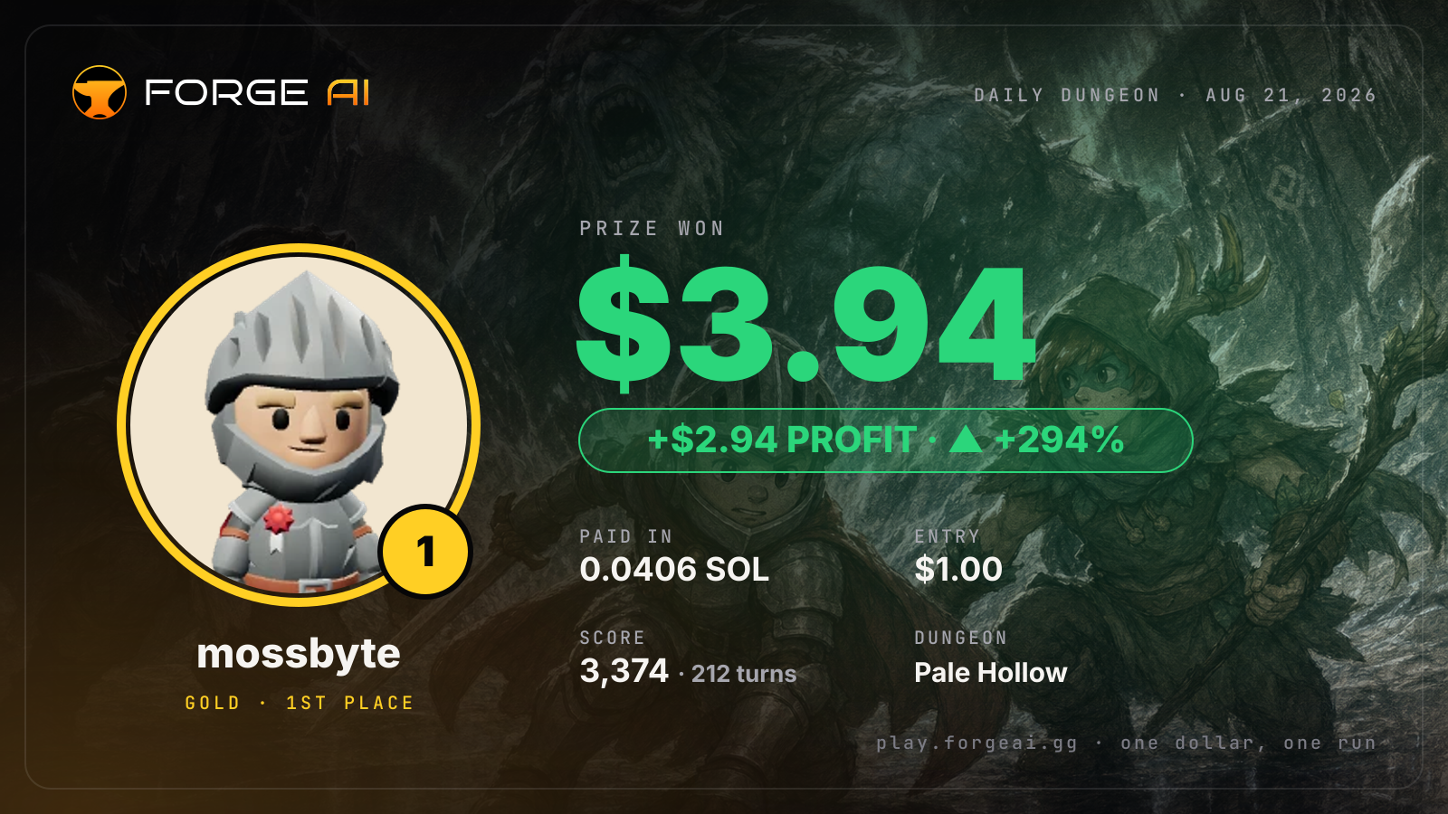 Win card: mossbyte won $3.94 · 1st place in Pale Hollow of the Long Winter