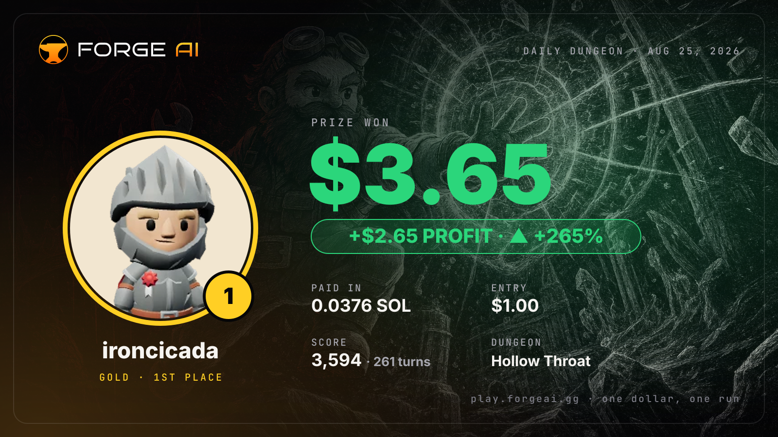 Win card: ironcicada won $3.65 · 1st place in Hollow Throat of the Drowned Crown
