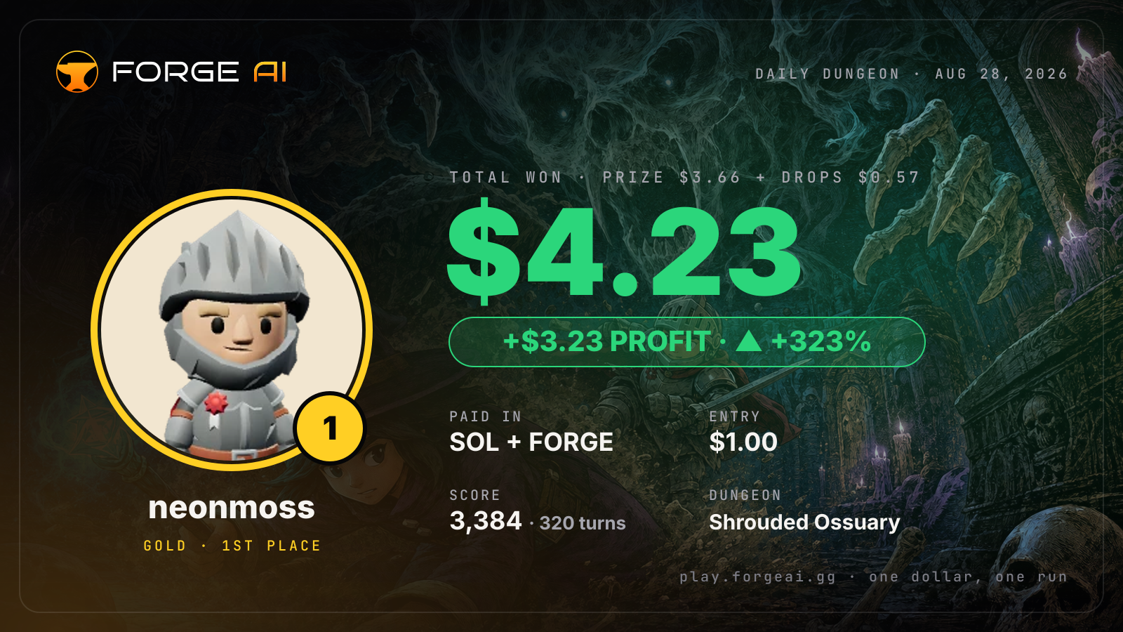 Win card: neonmoss won $4.23 · 1st place in Shrouded Ossuary of the Mourning Choir