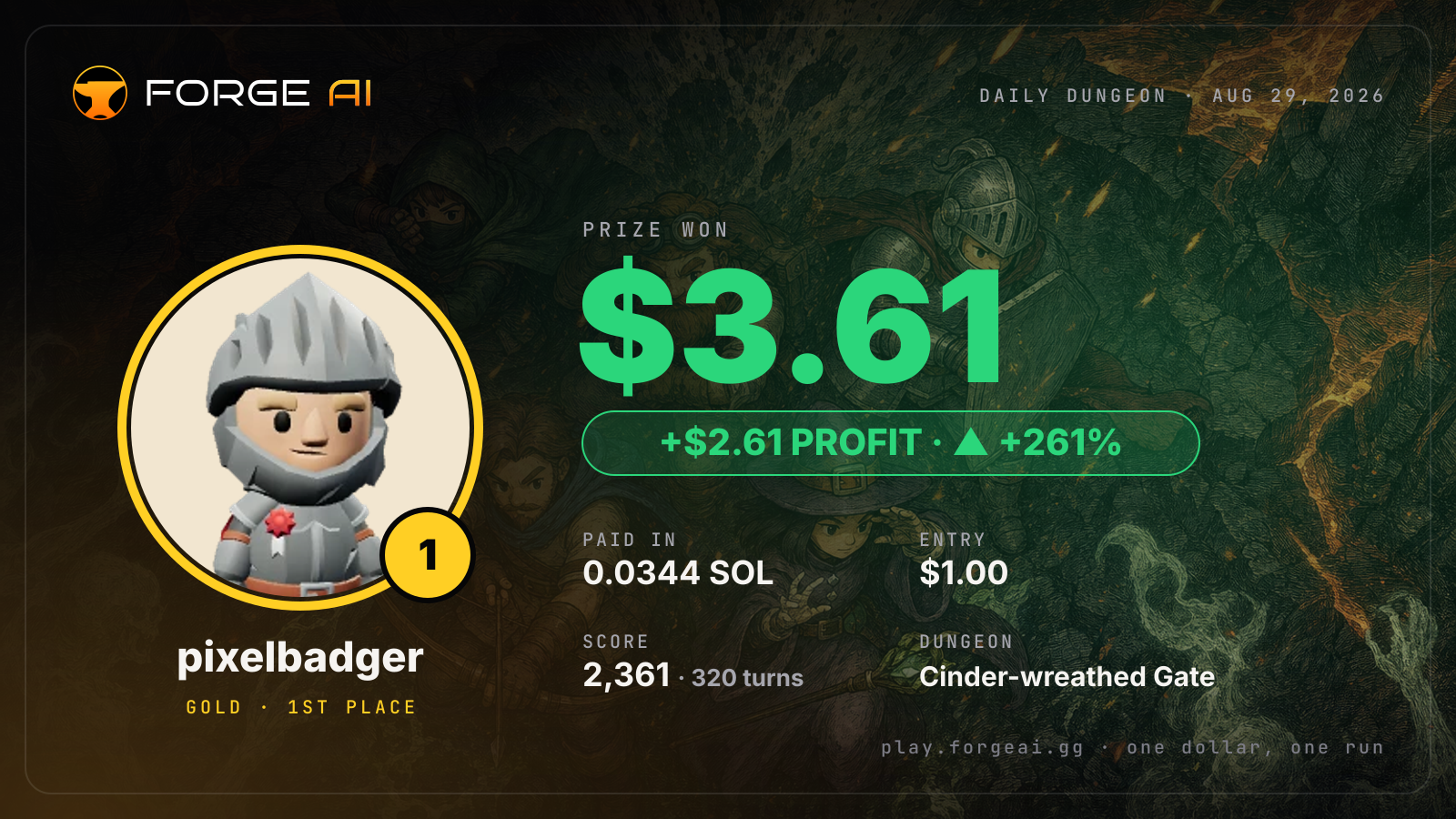 Win card: pixelbadger won $3.61 · 1st place in Cinder-wreathed Gate of the Drowned Ember