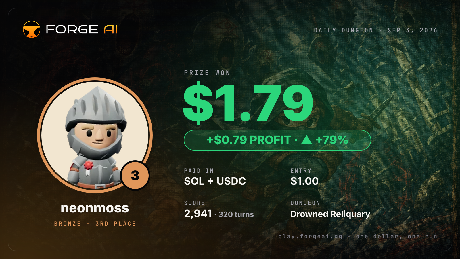 Win card: neonmoss won $1.79 · 3rd place in Drowned Reliquary of the Salt Forsaken