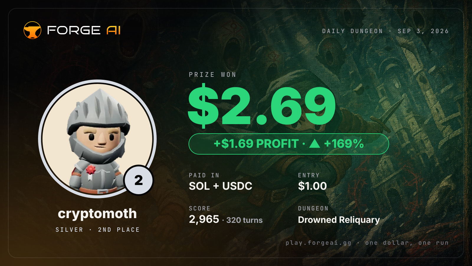 Win card: cryptomoth won $2.69 · 2nd place in Drowned Reliquary of the Salt Forsaken
