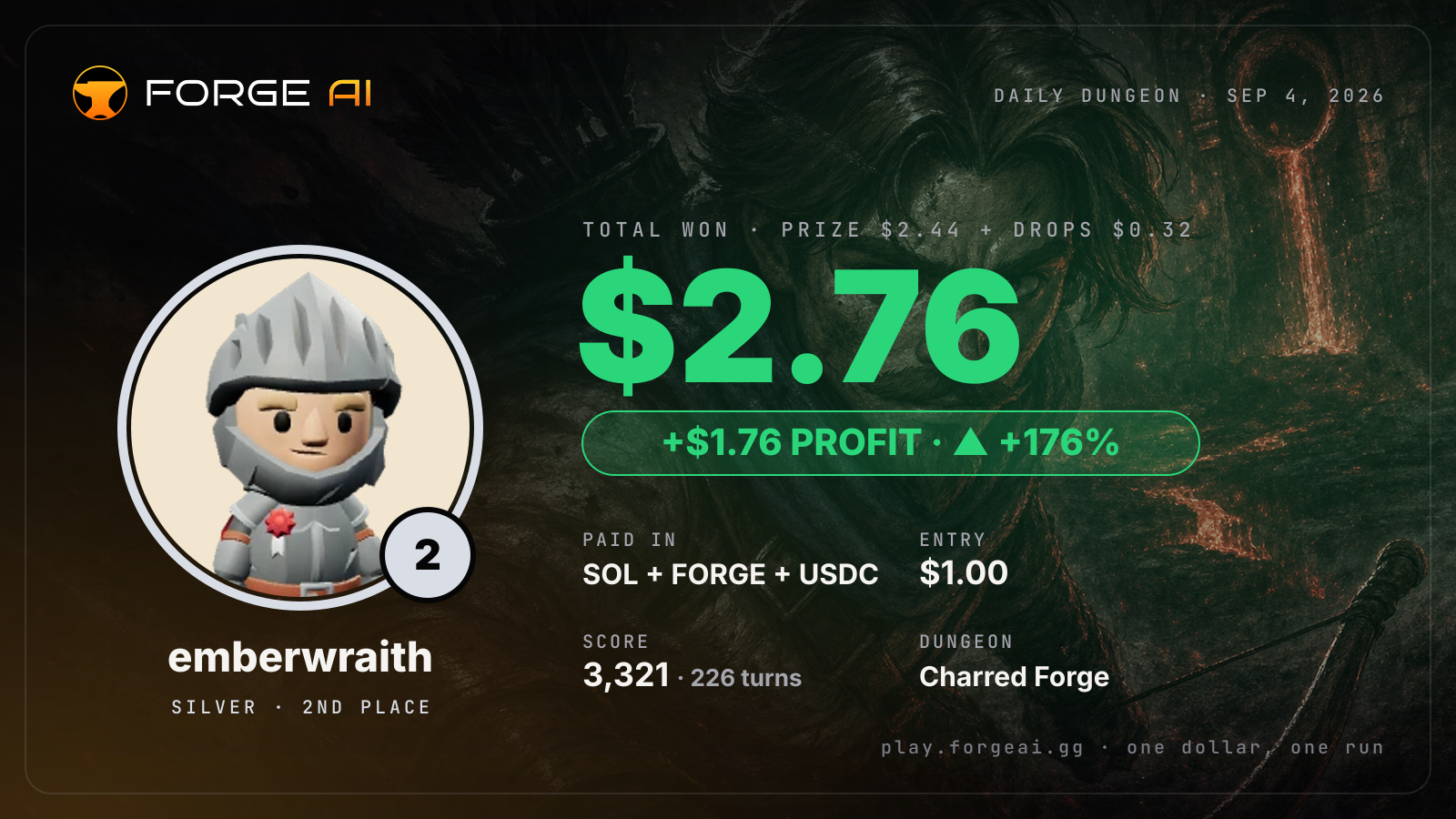 Win card: emberwraith won $2.76 · 2nd place in Charred Forge of Vorath's Ash