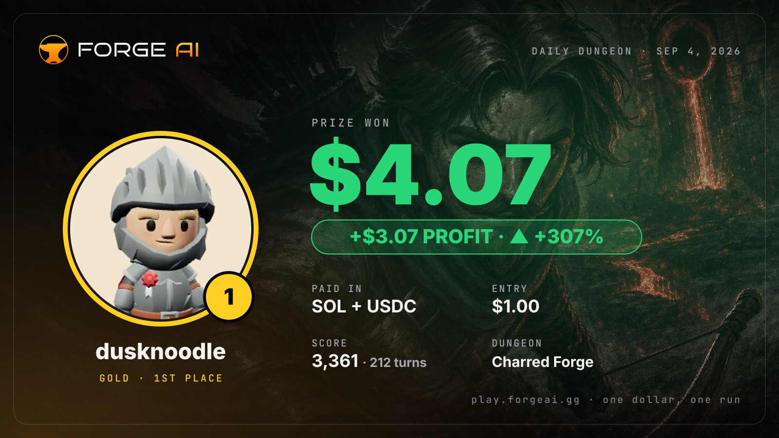 Win card: dusknoodle won $4.07 · 1st place in Charred Forge of Vorath's Ash