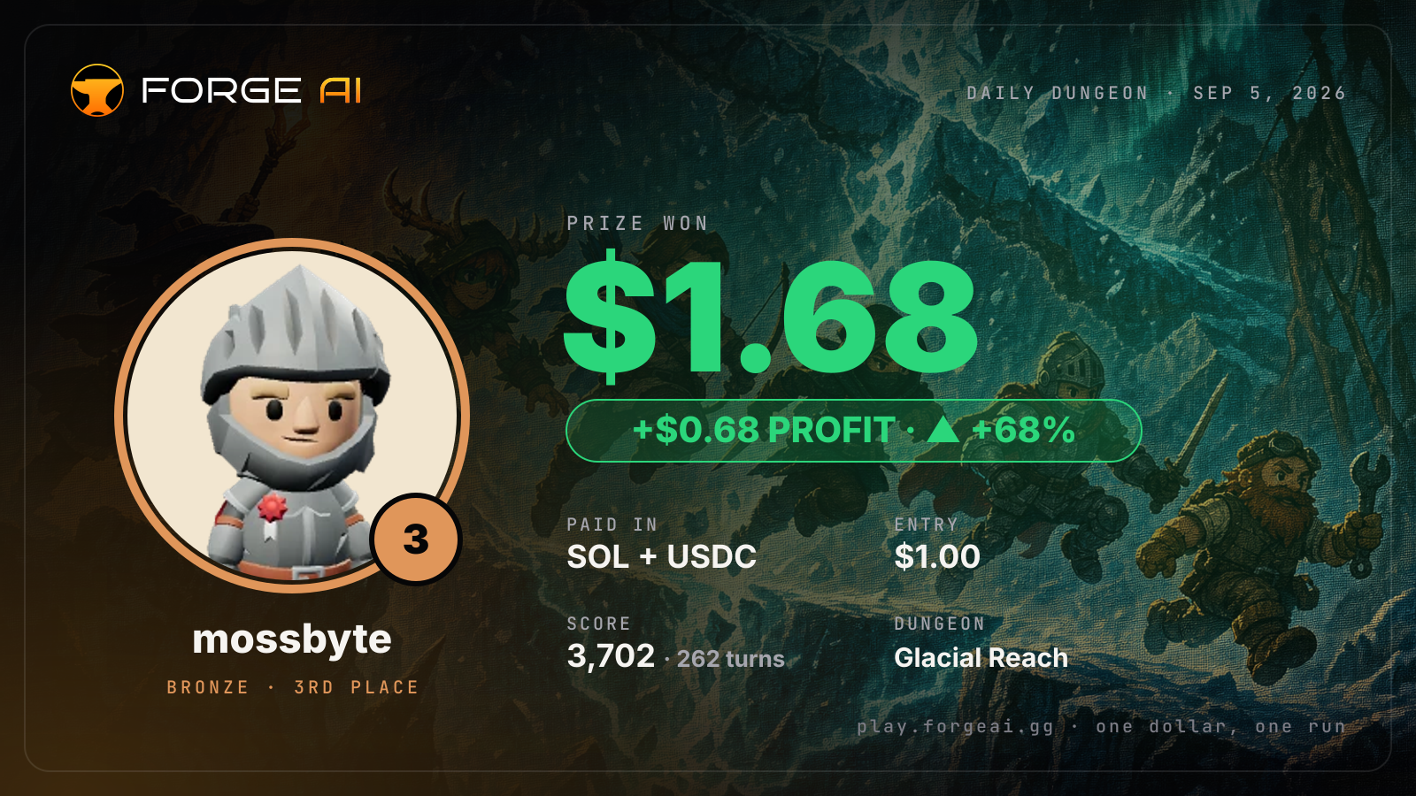 Win card: mossbyte won $1.68 · 3rd place in Glacial Reach of the Long Winter