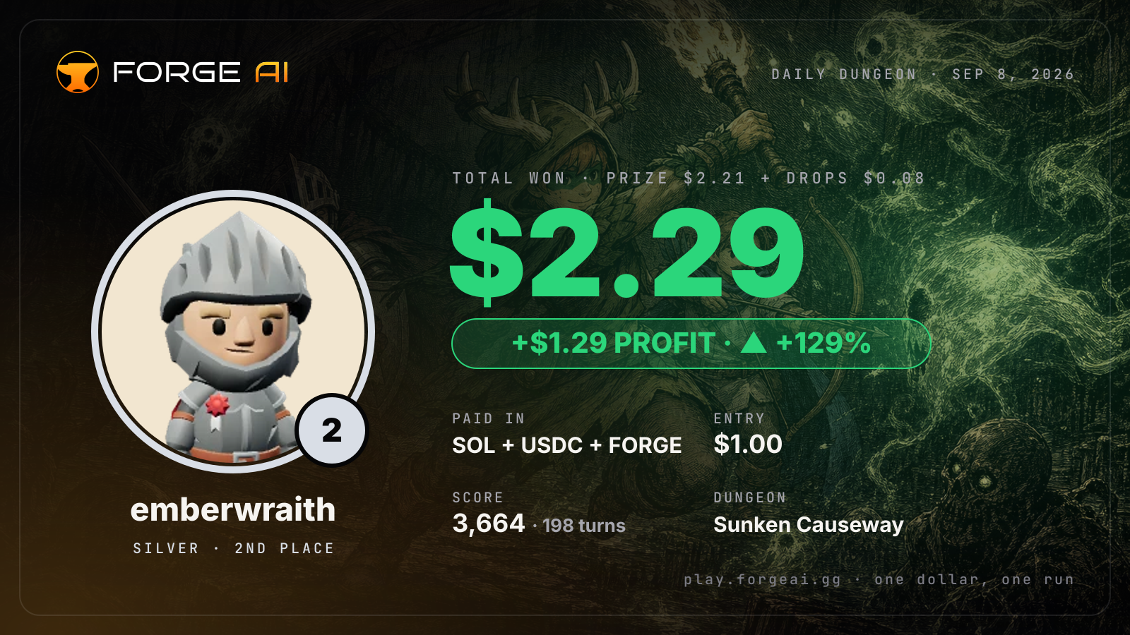 Win card: emberwraith won $2.29 · 2nd place in Sunken Causeway of Stilt and Bone