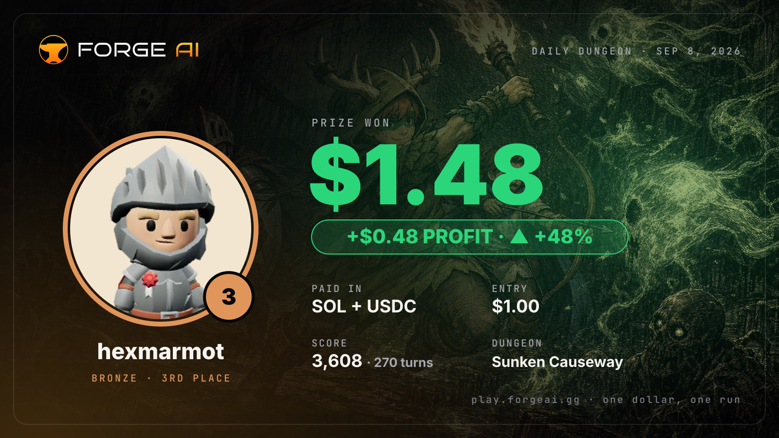 Win card: hexmarmot won $1.48 · 3rd place in Sunken Causeway of Stilt and Bone