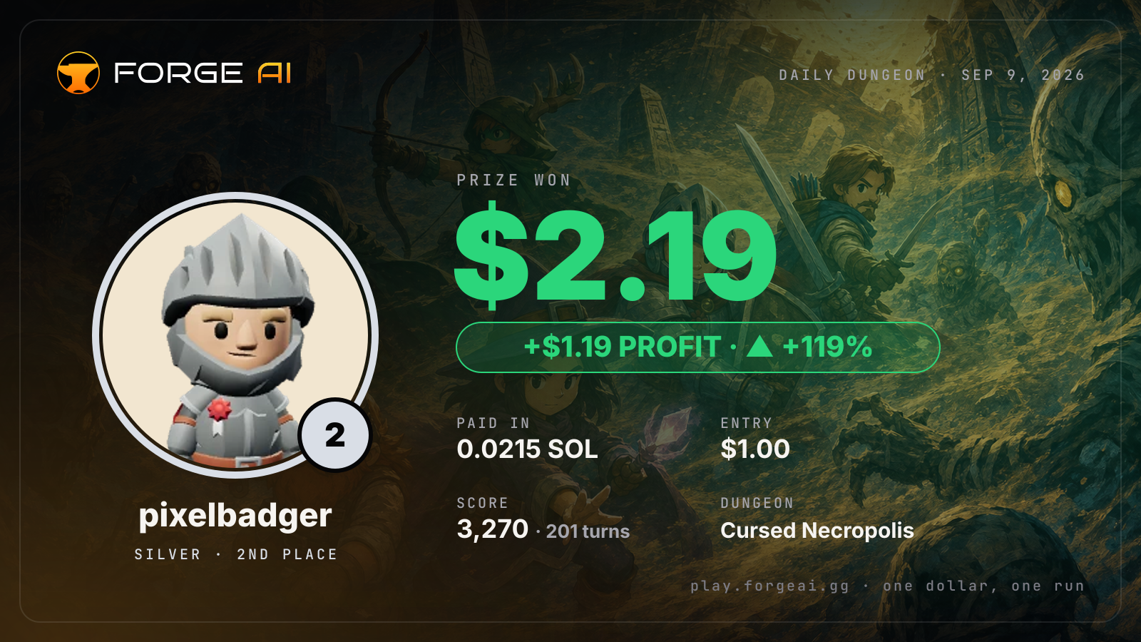 Win card: pixelbadger won $2.19 · 2nd place in Cursed Necropolis of the Hollow Sun