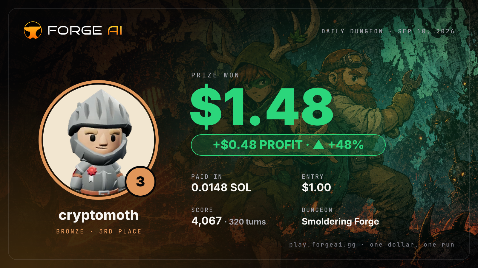 Win card: cryptomoth won $1.48 · 3rd place in Smoldering Forge of the Last Spark