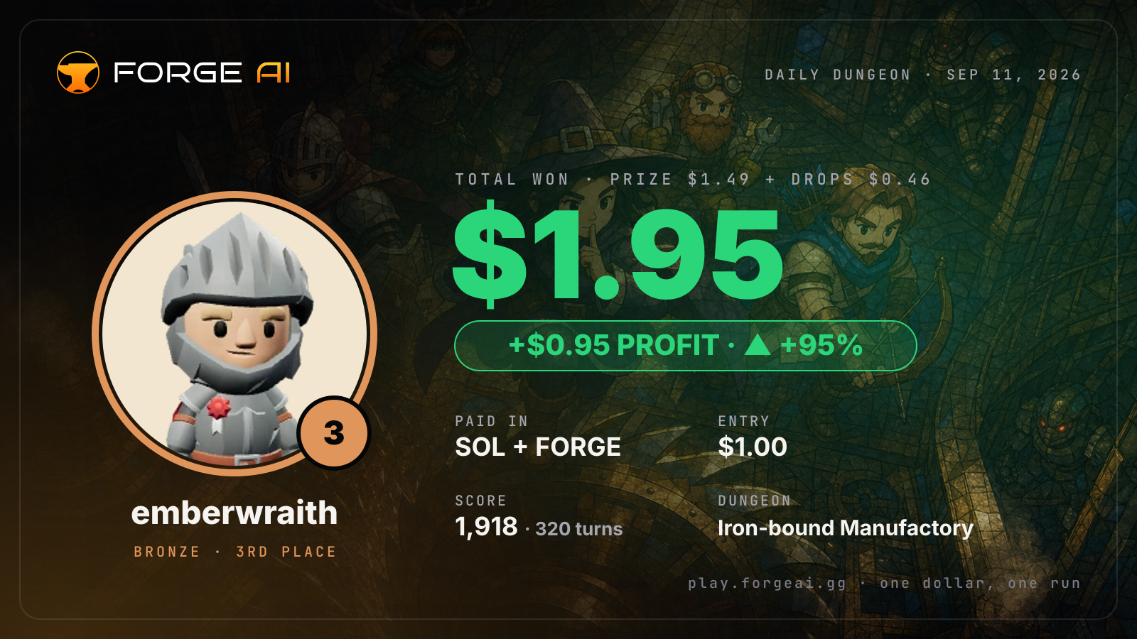 Win card: emberwraith won $1.95 · 3rd place in Iron-bound Manufactory of the Last Patent