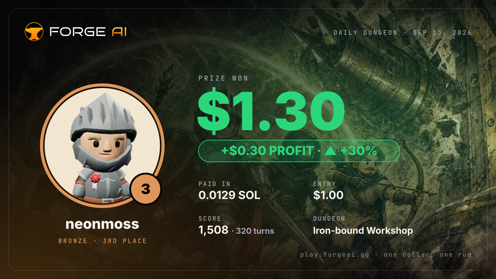 Win card: neonmoss won $1.30 · 3rd place in Iron-bound Workshop of the Sundered Spring