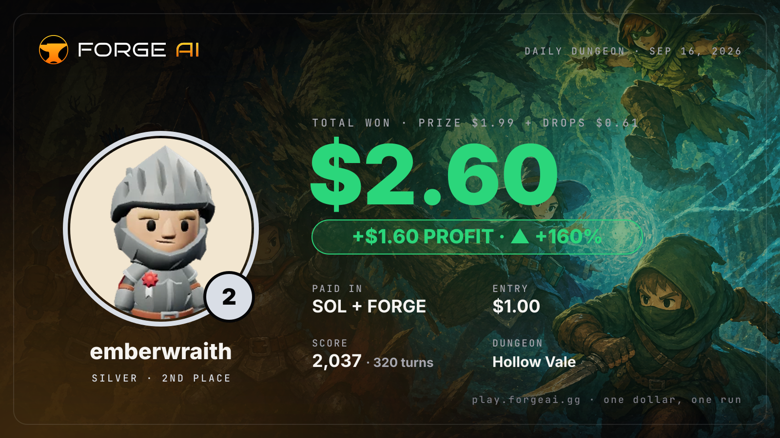Win card: emberwraith won $2.60 · 2nd place in Hollow Vale of the Green Forgotten