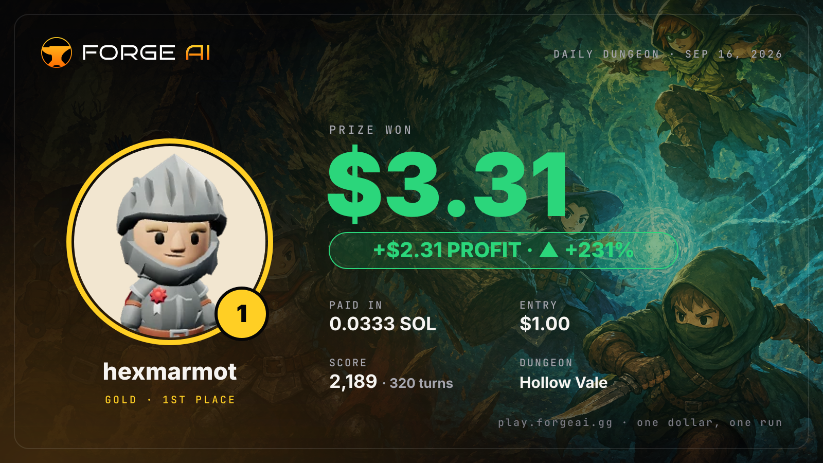 Win card: hexmarmot won $3.31 · 1st place in Hollow Vale of the Green Forgotten