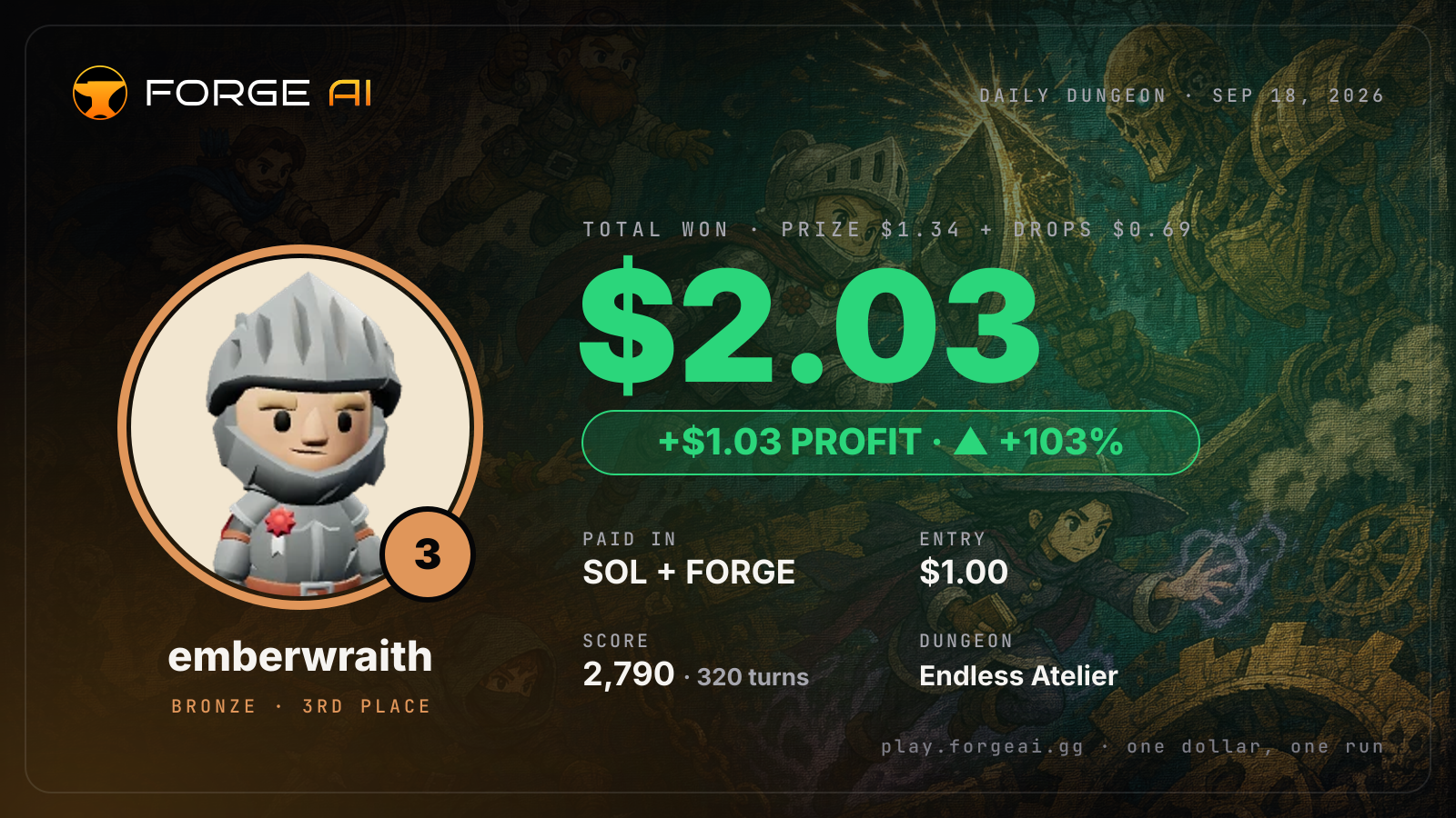 Win card: emberwraith won $2.03 · 3rd place in Endless Atelier of Brass and Vow
