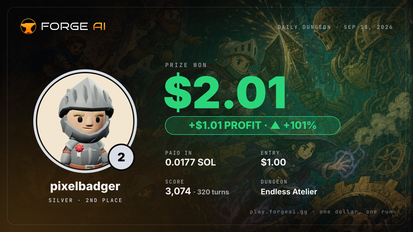 Win card: pixelbadger won $2.01 · 2nd place in Endless Atelier of Brass and Vow