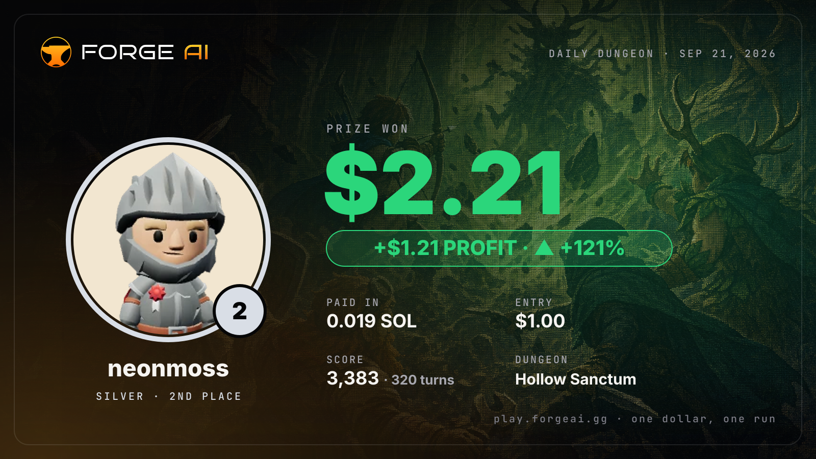 Win card: neonmoss won $2.21 · 2nd place in Hollow Sanctum of the Antler Throne