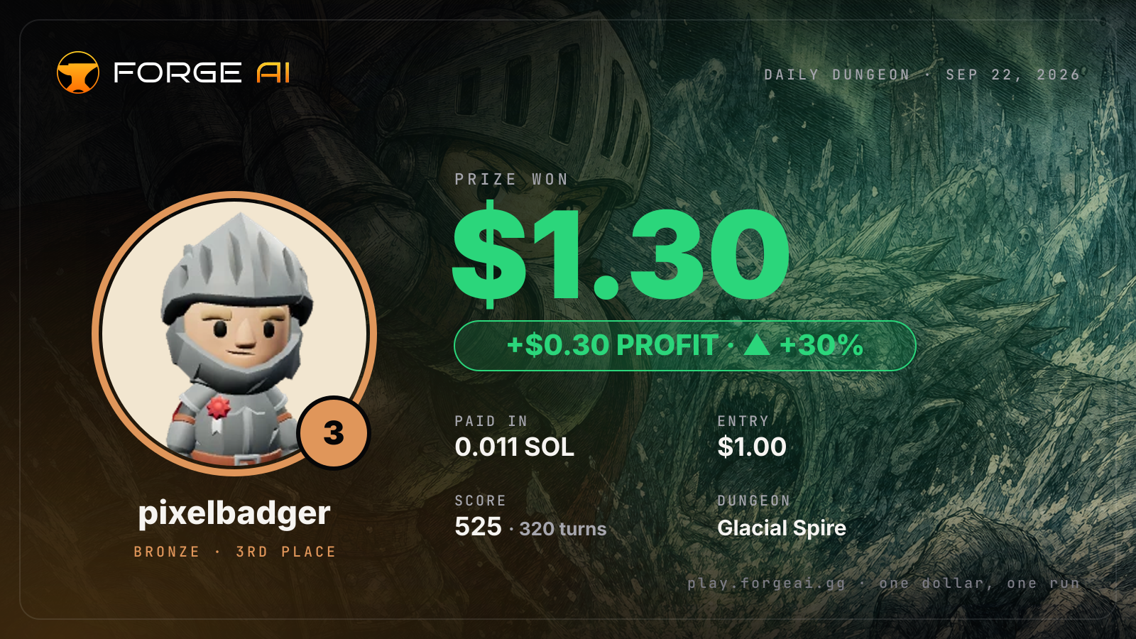 Win card: pixelbadger won $1.30 · 3rd place in Glacial Spire of the Frozen Star