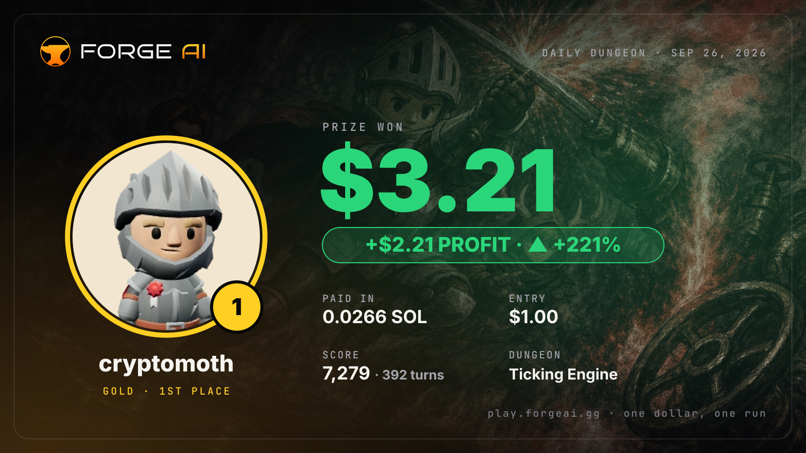 Win card: cryptomoth won $3.21 · 1st place in Ticking Engine of Brass and Vow