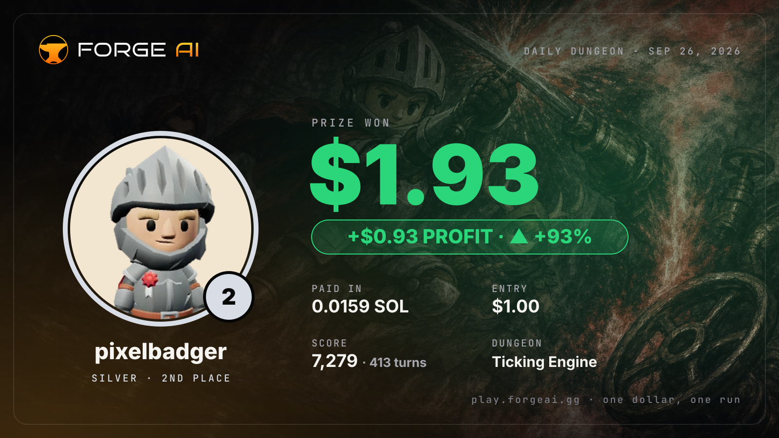 Win card: pixelbadger won $1.93 · 2nd place in Ticking Engine of Brass and Vow