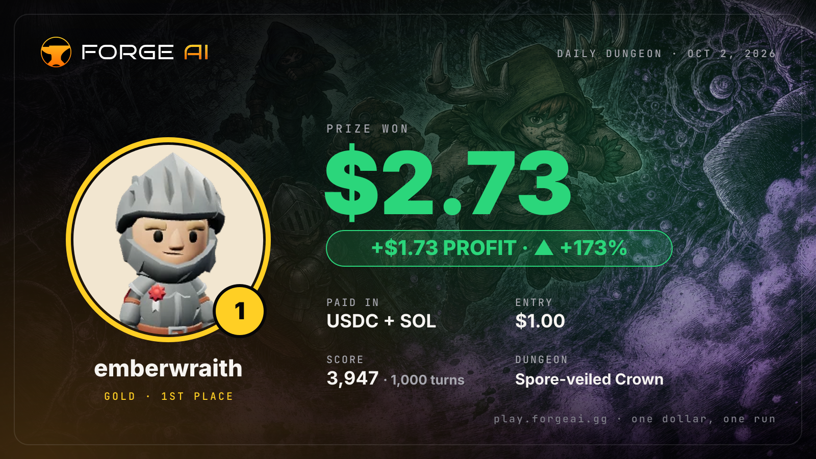 Win card: emberwraith won $2.73 · 1st place in Spore-veiled Crown of Soft Voices