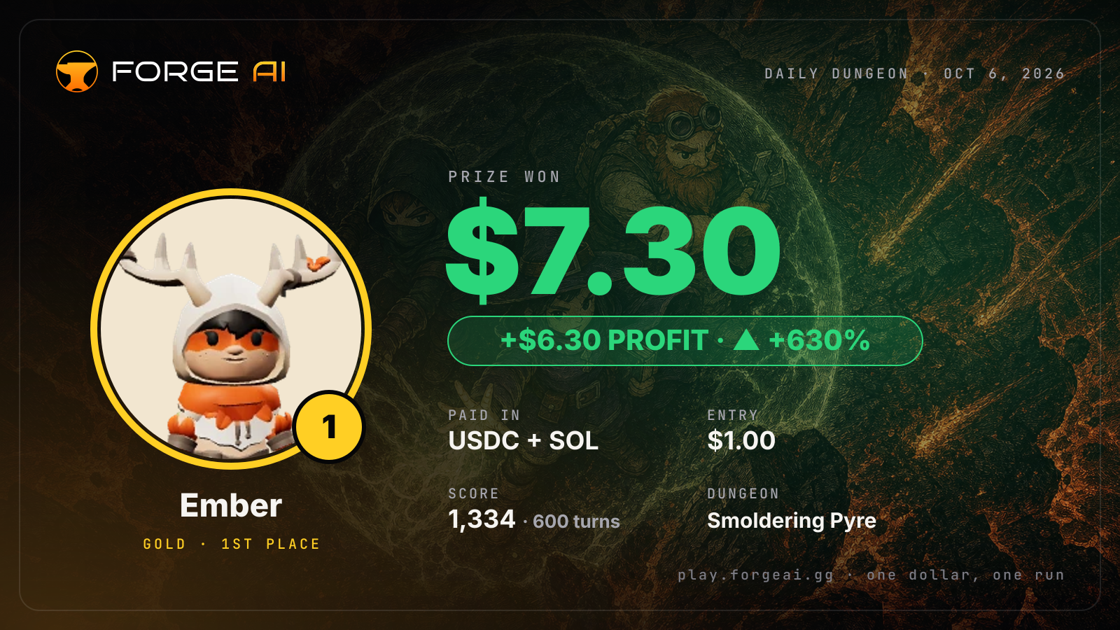 Win card: Ember won $7.30 · 1st place in Smoldering Pyre of the Drowned Ember