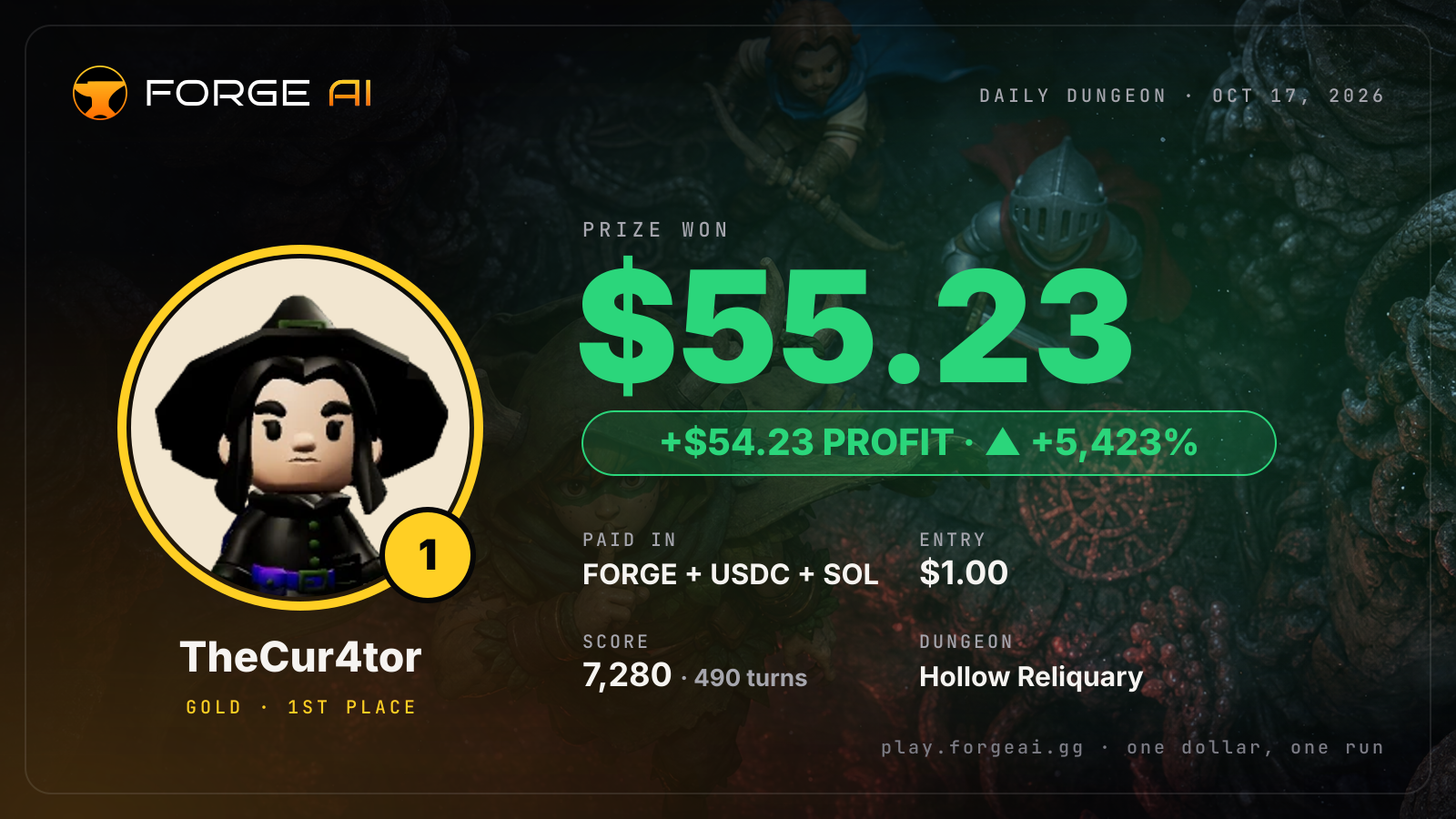 Win card: TheCur4tor won $55.23 · 1st place in Hollow Reliquary of the Salt Forsaken