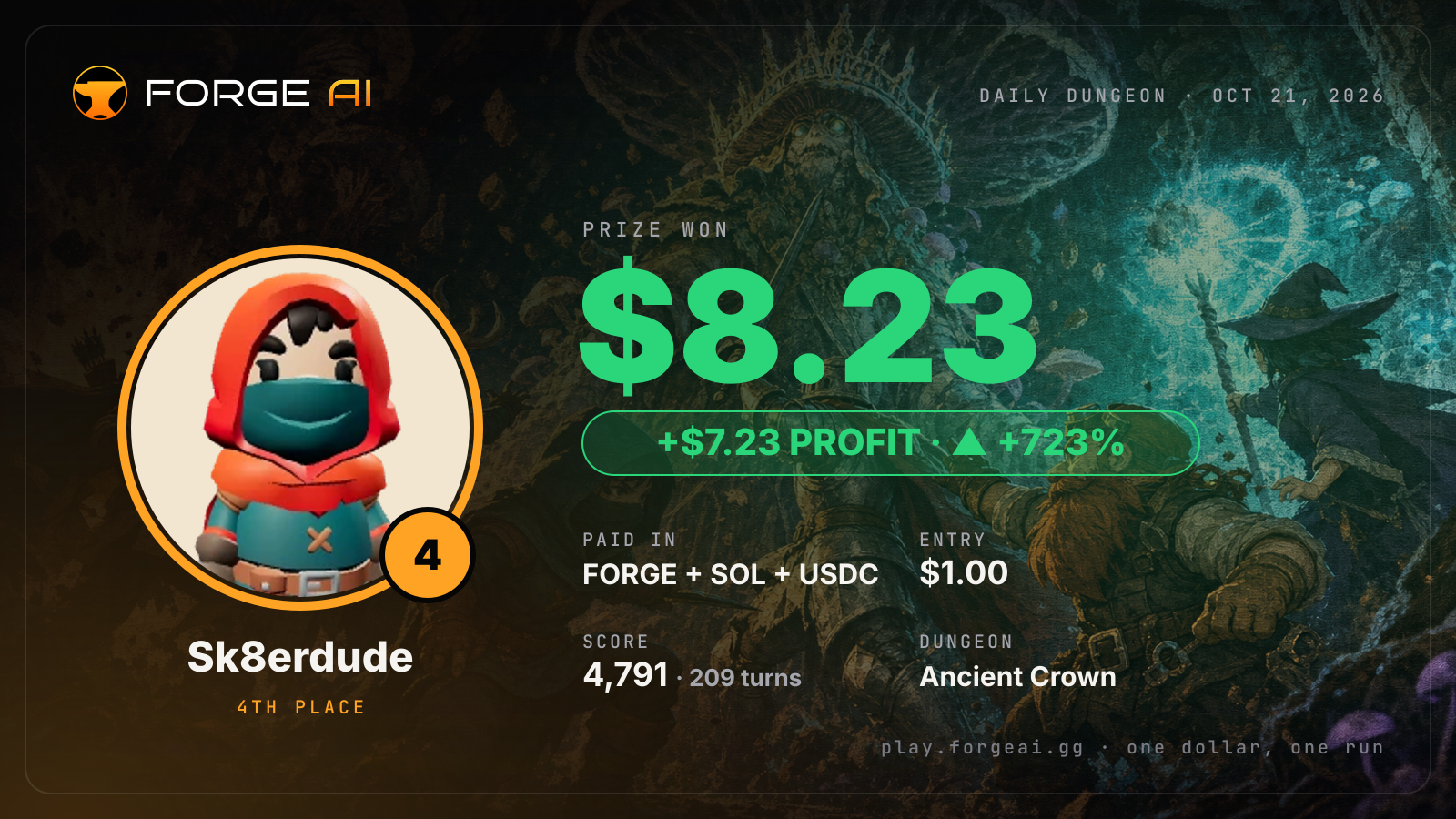 Win card: Sk8erdude won $8.23 · 4th place in Ancient Crown of the Glowing Choir