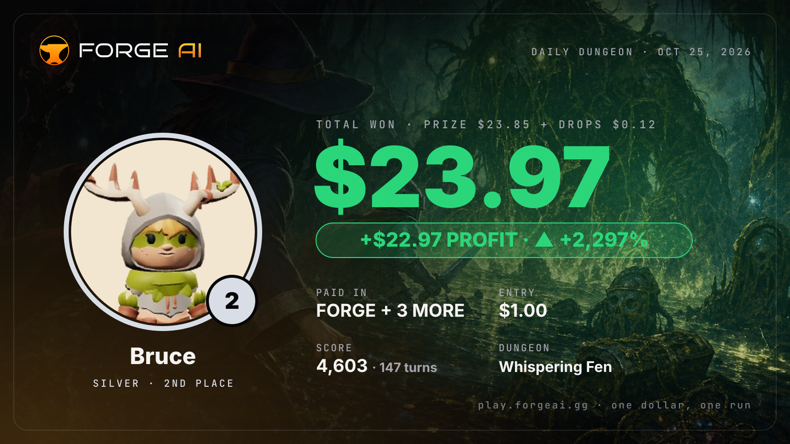Win card: Bruce won $23.97 · 2nd place in Whispering Fen of Stilt and Bone