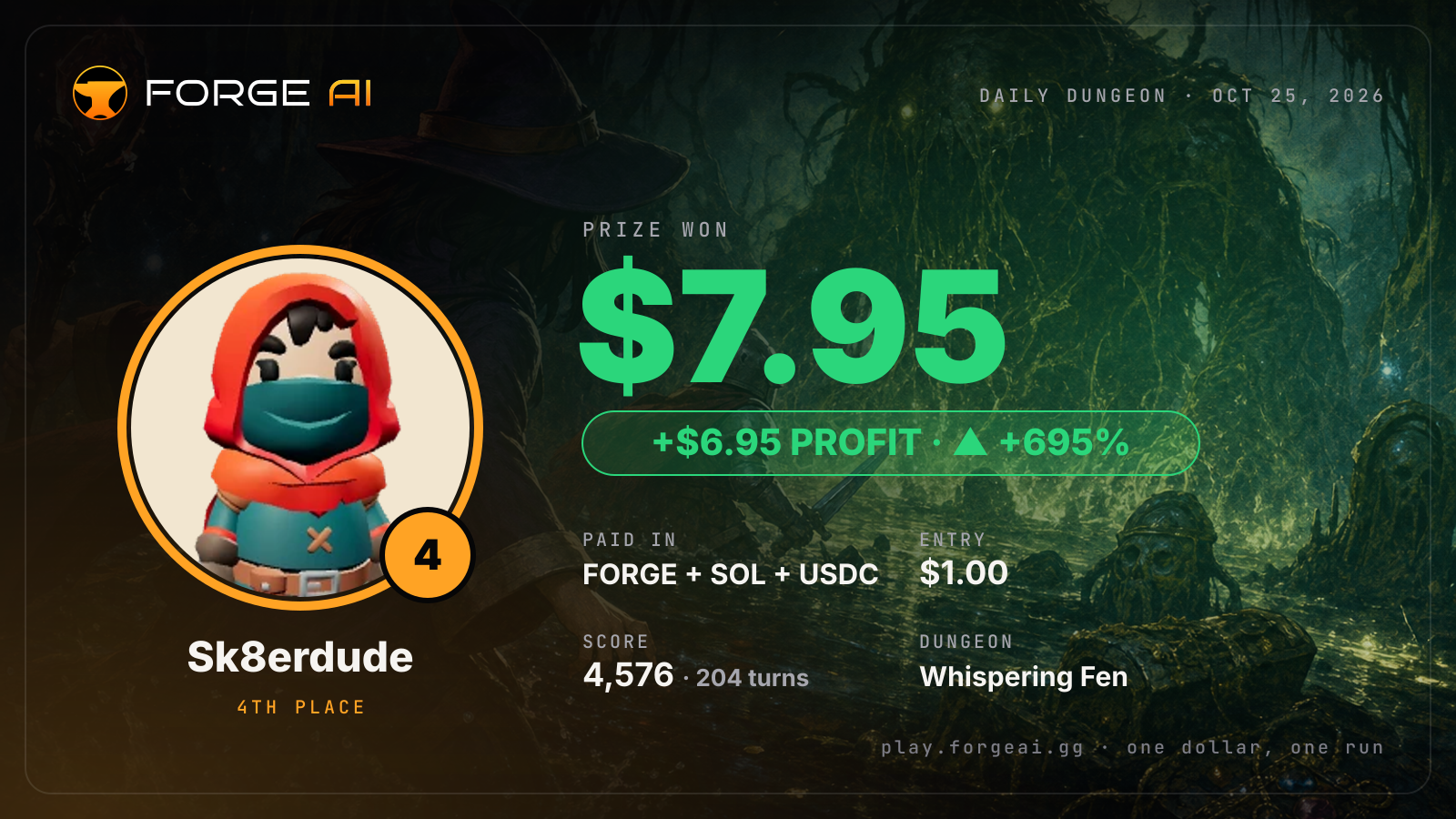Win card: Sk8erdude won $7.95 · 4th place in Whispering Fen of Stilt and Bone