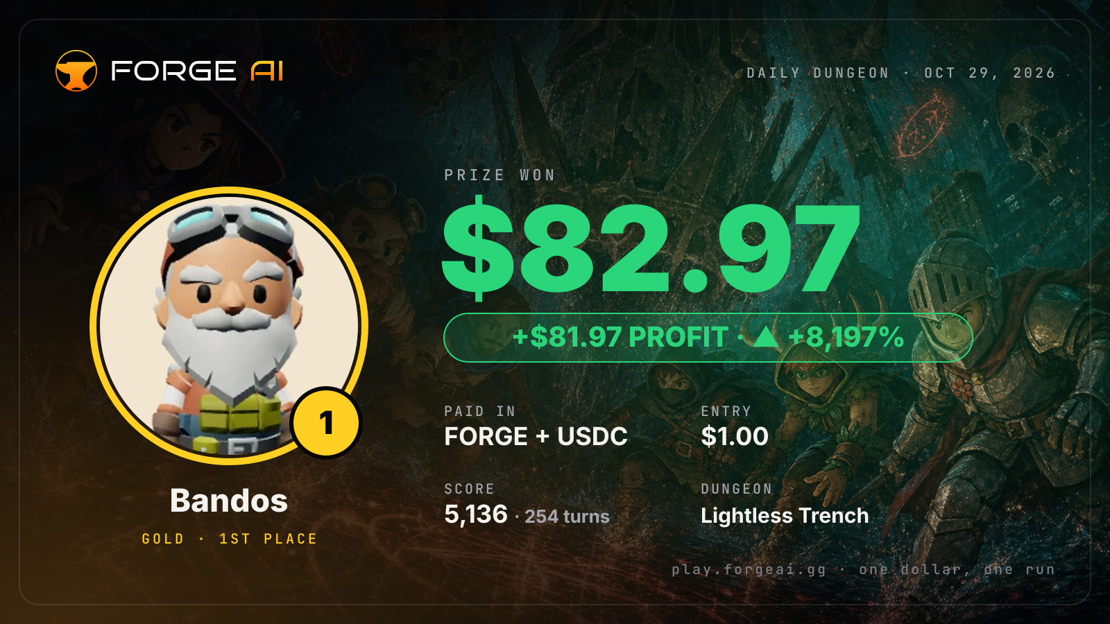 Win card: Bandos won $82.97 · 1st place in Lightless Trench of the Drowned Crown